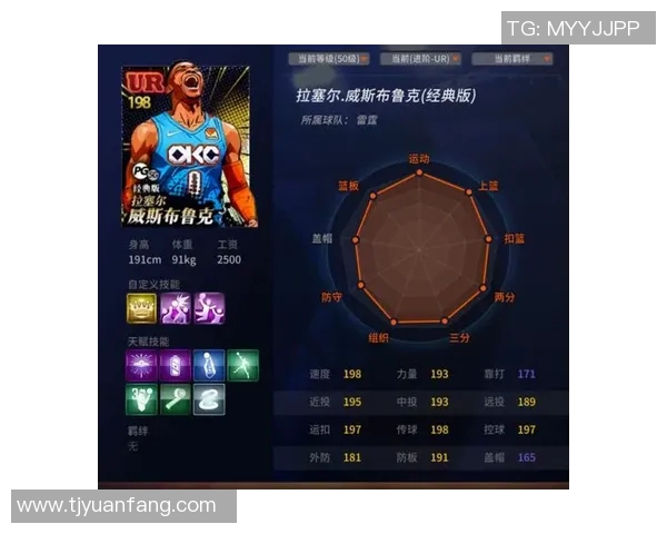 国王队球星创造历史记录,成为球队历史得分王 国王队球星创造历史记录,成为球队历史得分王